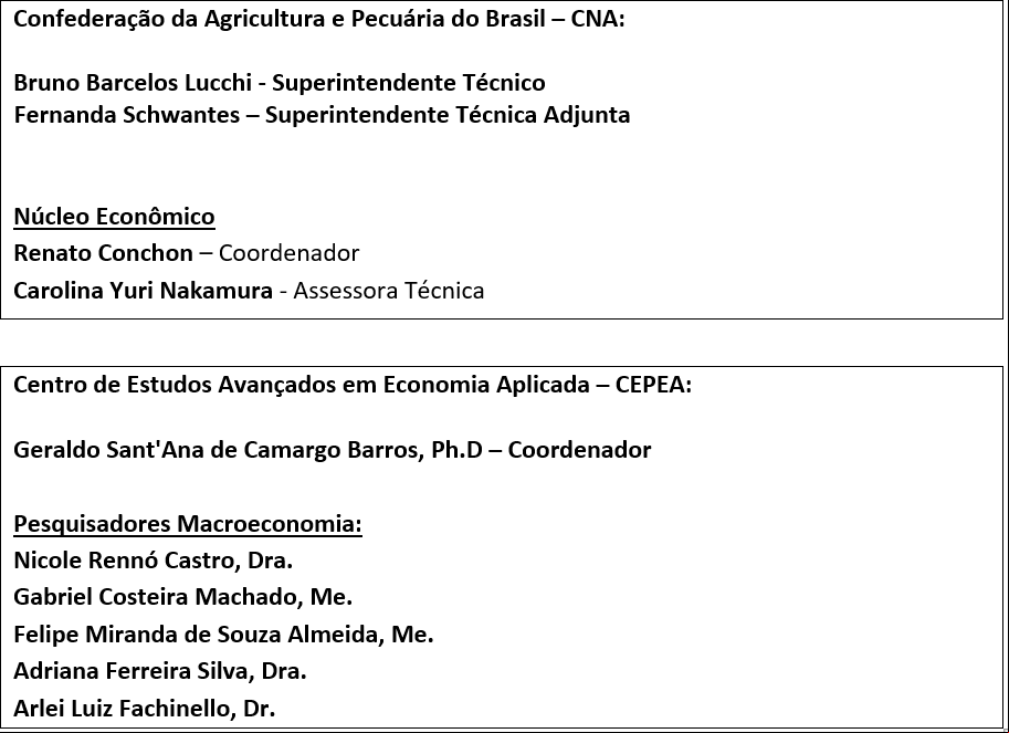 13 pib agro fev21