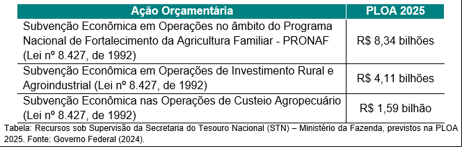 Captura de tela 2025 02 21 085138 Captura de tela 2025 02 21 085138