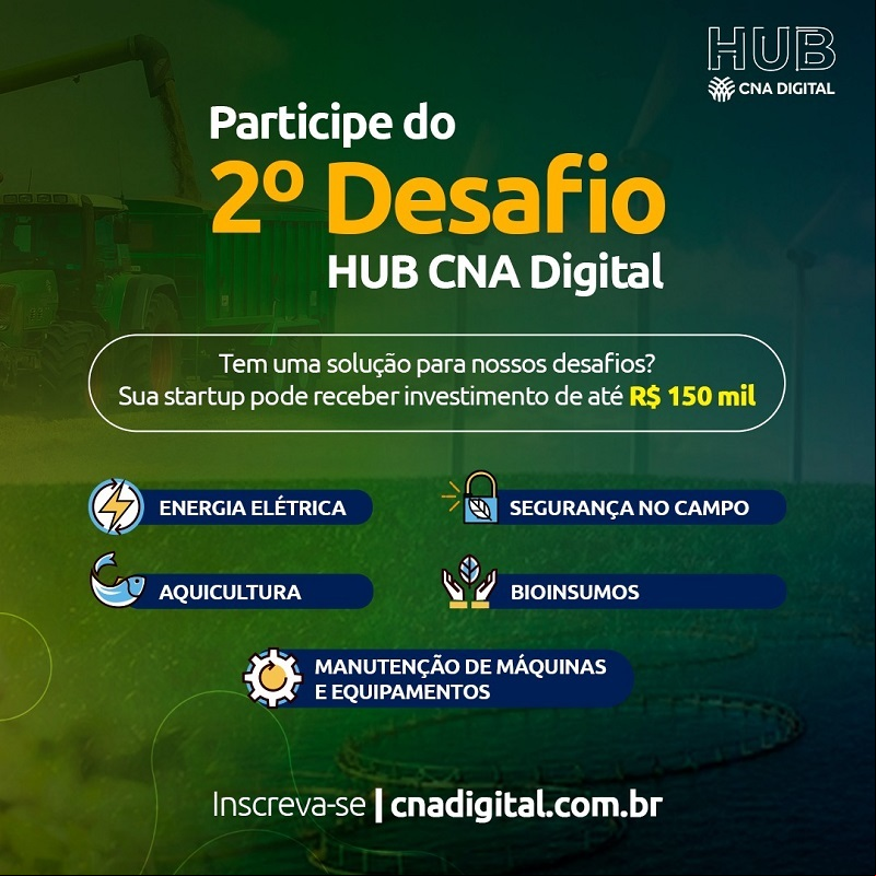 Card desafio Hub