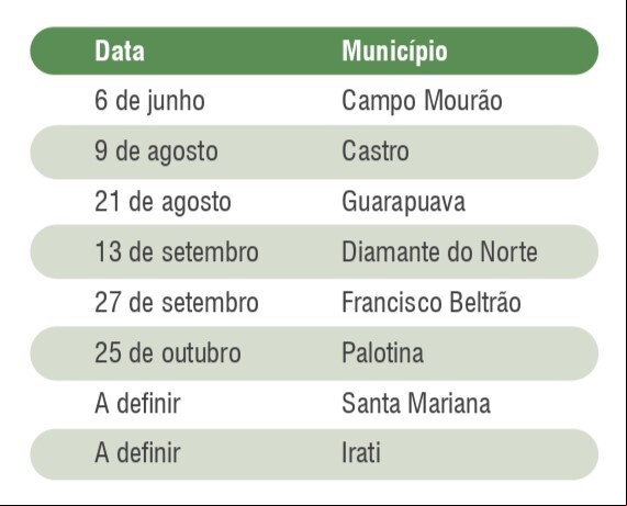 Datas Ideathon 2025