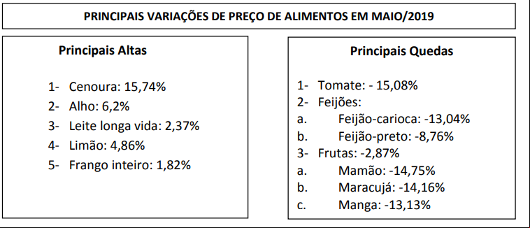 GRAFICOOOOO GRAFICOOOOO