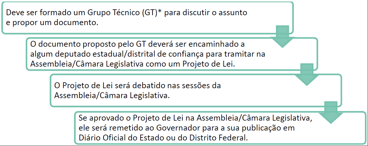 Seloartecomtec3333 Seloartecomtec3333