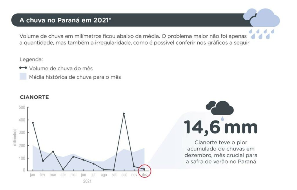 Info clima 1024x655 Info clima 1024x655