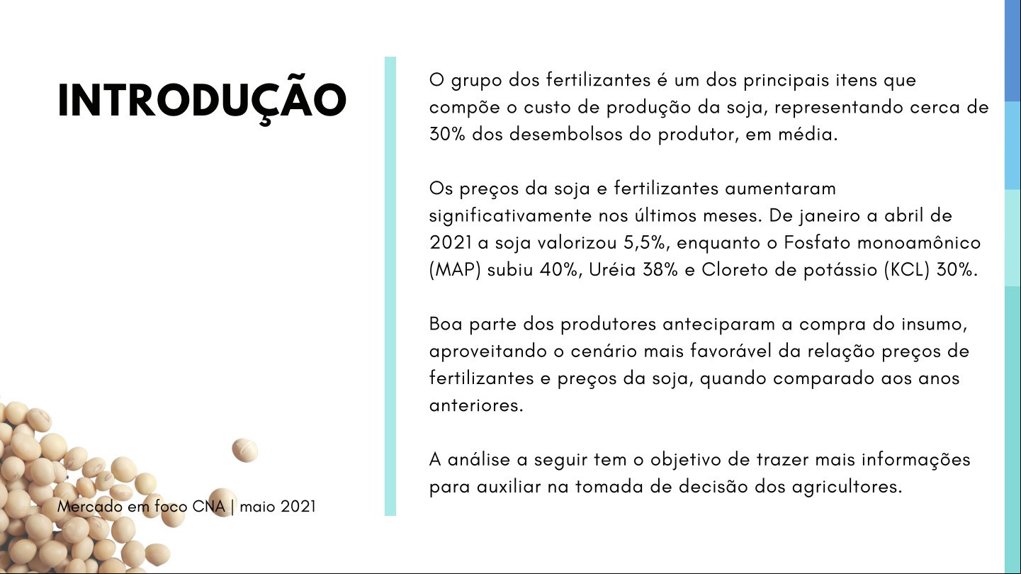Intro2