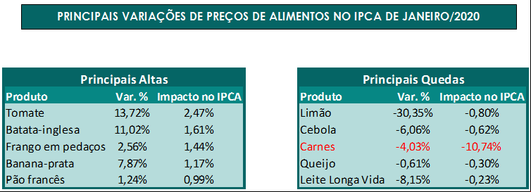 Ipcafev2020333 Ipcafev2020333