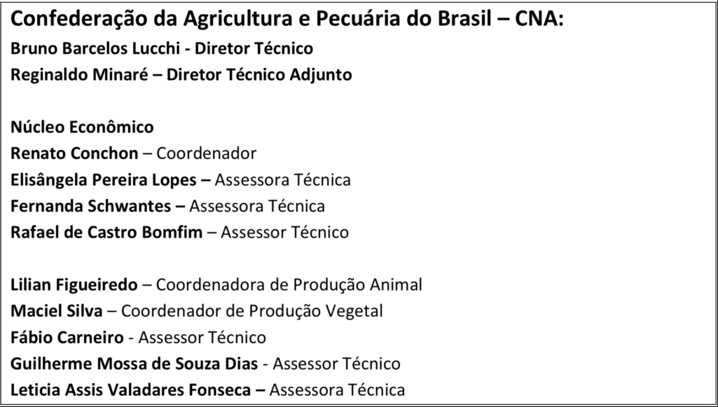 Pic05 ipca maio 21 Pic05 ipca maio 21